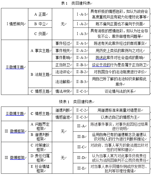 辱母杀人29日最新消息,辱母杀人案最新进展，案件深度剖析与公众关注热议