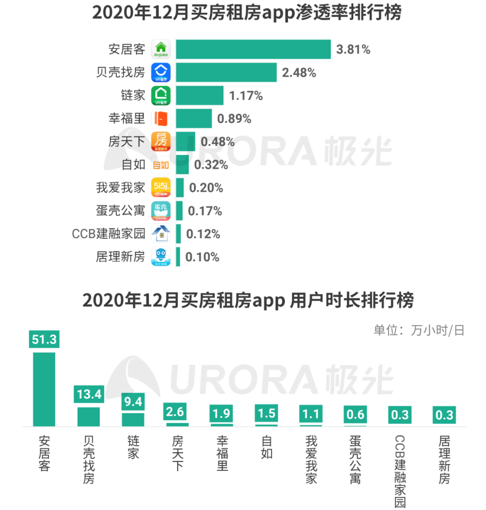 第2436页