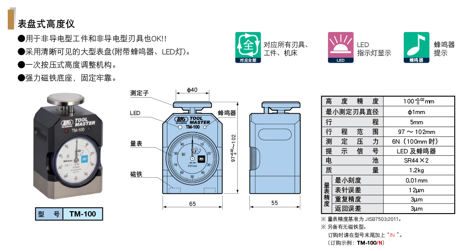 饮鸩止渴 第7页