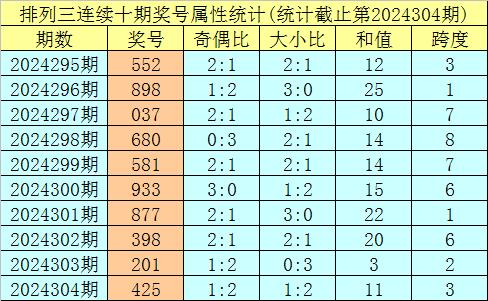 风平浪静 第8页