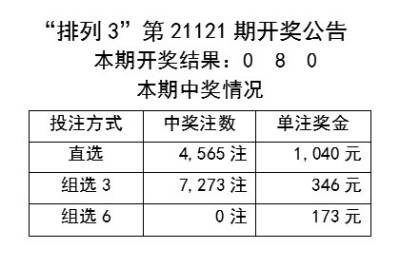 澳门天天彩期期精准单双波色,澳门天天彩期期精准单双波色——揭开犯罪现象的真相