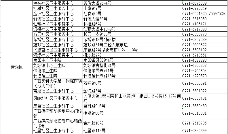 摇摆不定 第8页