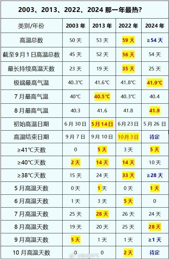 波涛汹涌 第8页