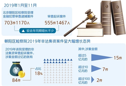 澳门100%最准一肖,澳门100%最准一肖——揭秘背后的违法犯罪问题