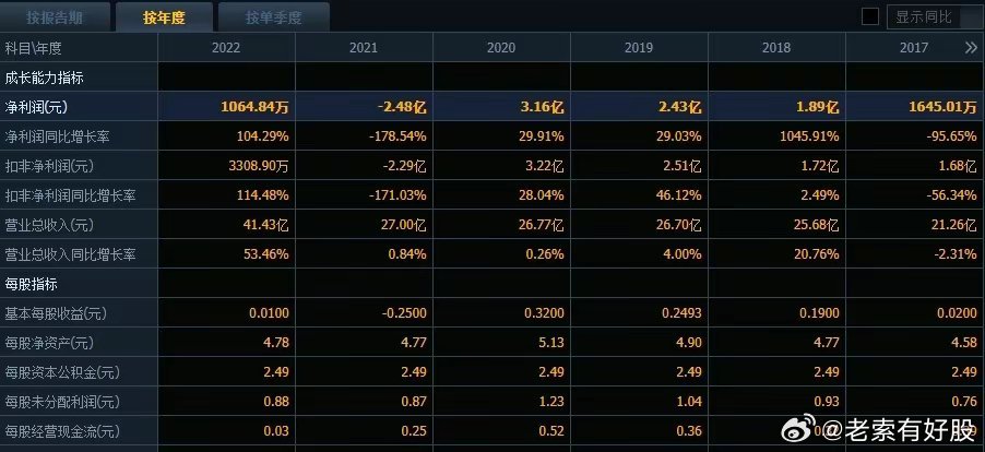 新澳历史开奖结果记录大全最新,新澳历史开奖结果记录大全最新，探索与解析