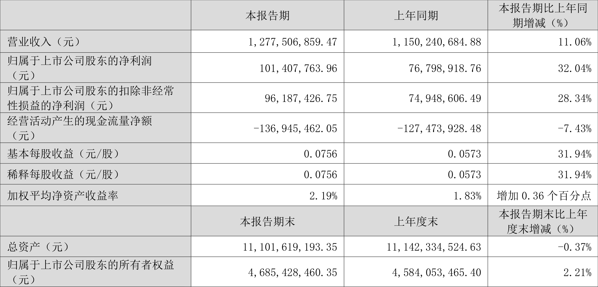 狗血喷头 第5页