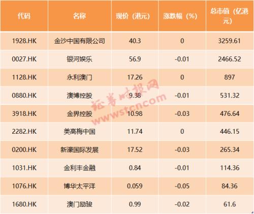 2024澳门天天开好彩杀码大全,澳门天天开好彩杀码背后的风险与挑战，一个违法犯罪问题的探讨