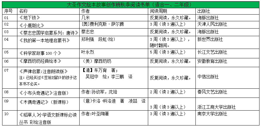 兔死狐悲_1 第5页