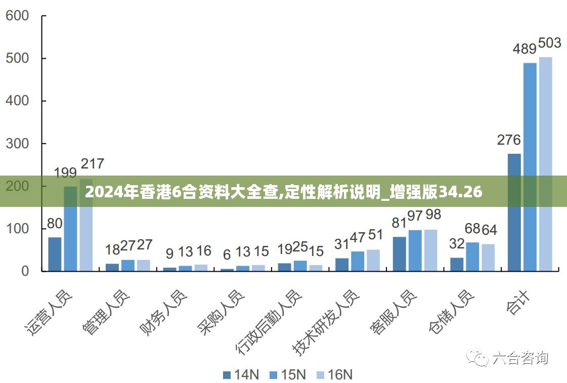 2024新澳免费资科大全,探索未来，2024新澳免费资科大全