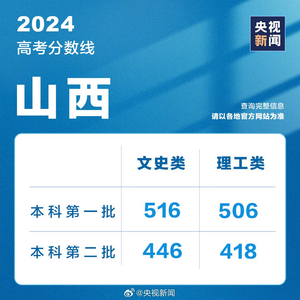 新澳2024资料免费大全版,新澳2024资料免费大全版，探索与机遇的交汇点