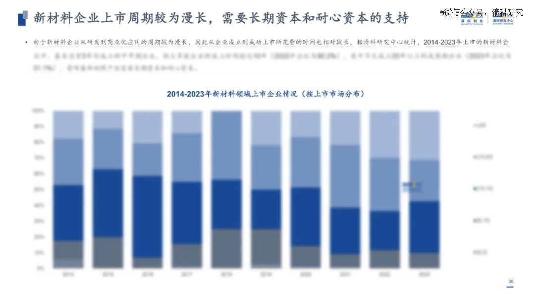 雄伟壮观 第5页