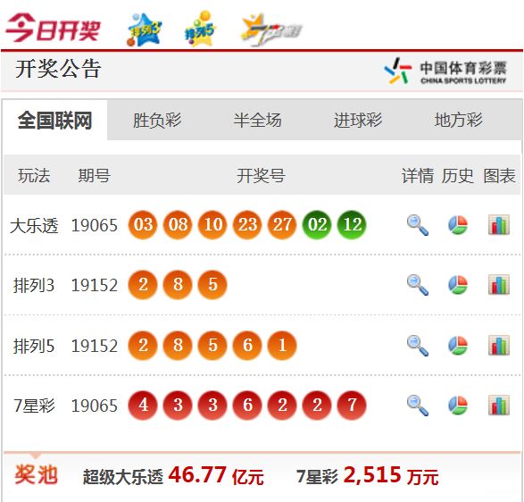 新澳天天开奖资料大全103期,关于新澳天天开奖资料大全第103期的探讨与警示——警惕违法犯罪风险