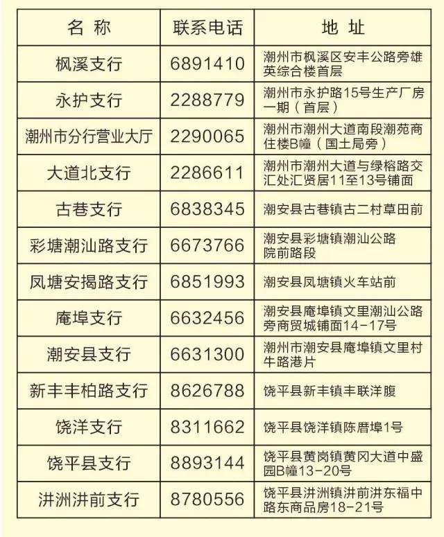 2024年12月 第119页