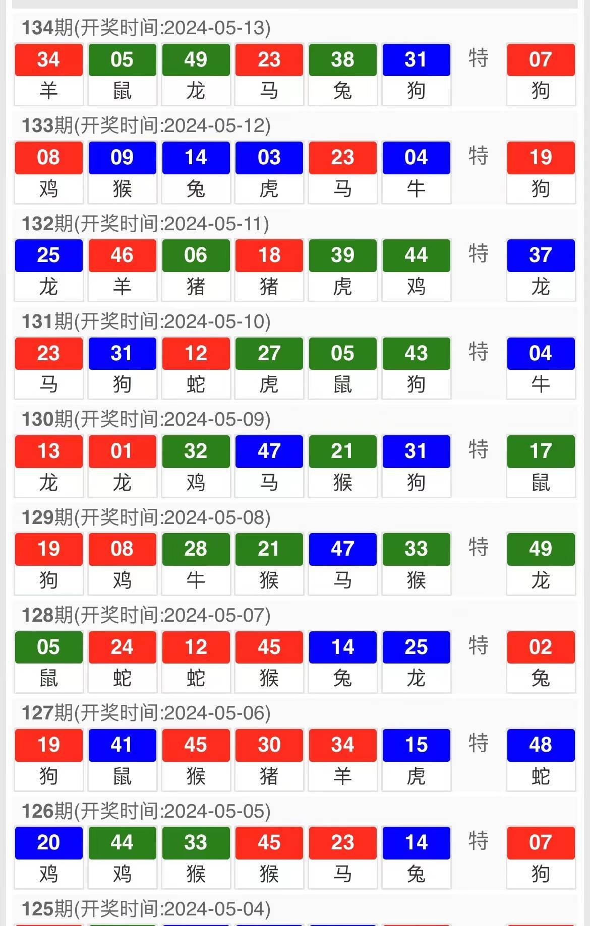 新澳门期期准精准,关于新澳门期期准精准的文章