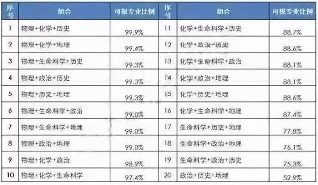 2024年12月 第111页