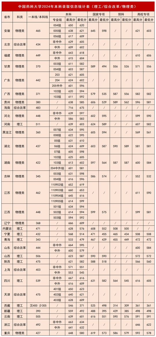 2024香港历史开奖结果查询表最新,揭秘香港历史开奖结果查询表最新动态（XXXX年回顾与前瞻）