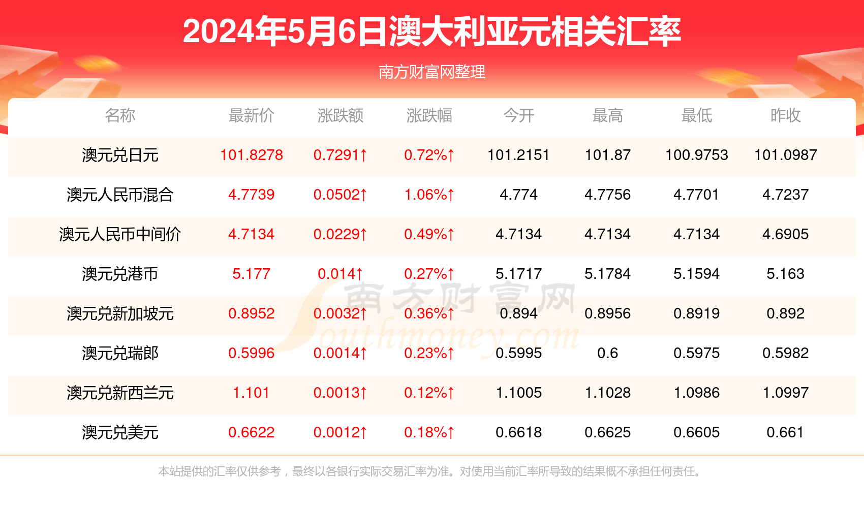 2024年12月 第96页