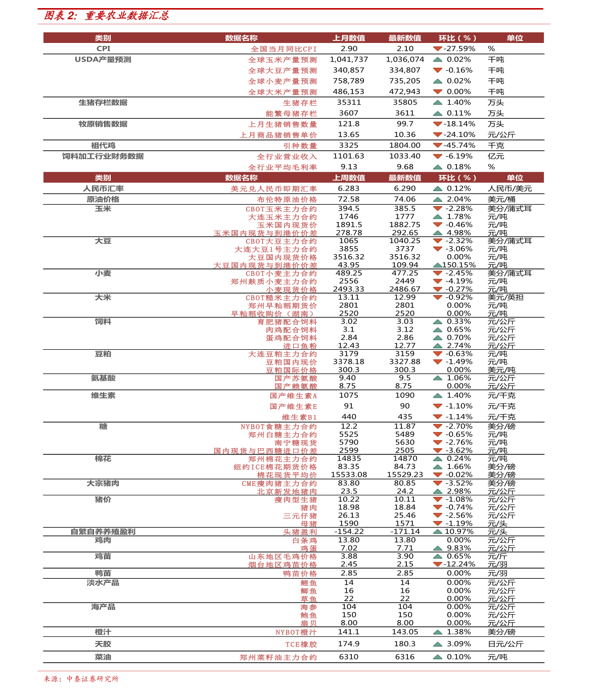 新澳今天最新资料,新澳今日最新资料概览