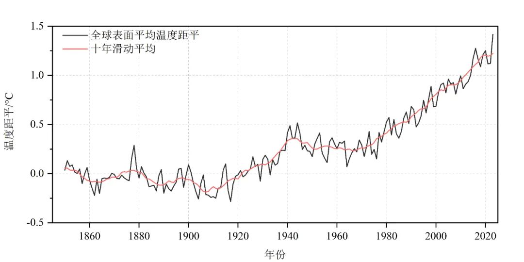 7777788888新澳门开奖2023年,新澳门开奖2023年——探索数字世界中的幸运密码 77777与88888的魅力之旅