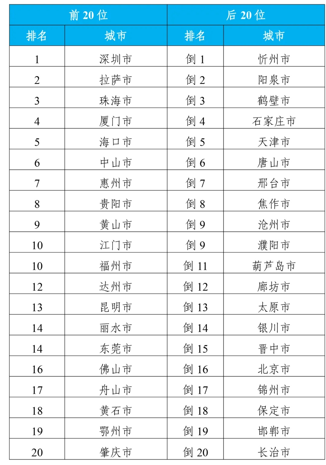 2024年12月 第72页