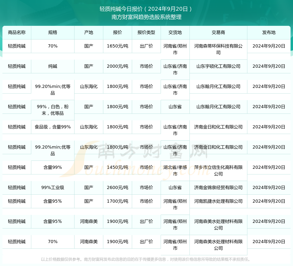 澳门六开奖结果2024开奖记录今晚直播视频,澳门六开奖结果2024年开奖记录今晚直播视频——探索与解读彩票的魅力