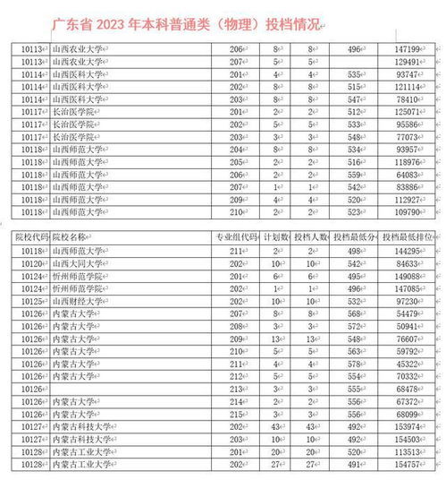 2024年12月 第52页