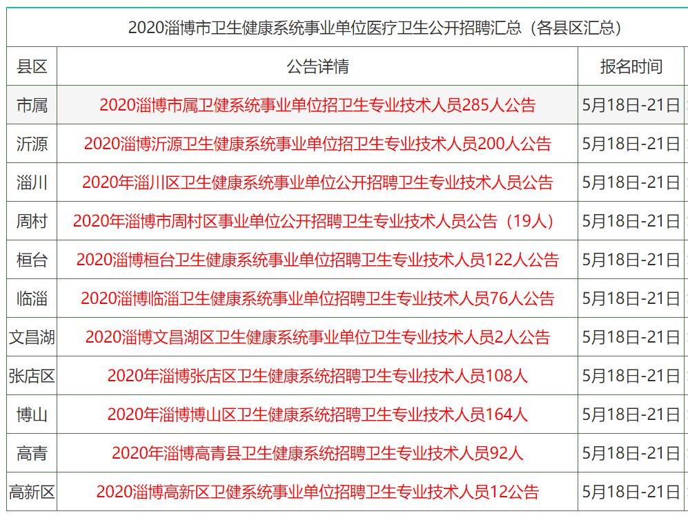 2024年12月 第31页