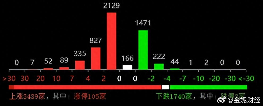 2024一肖一码100精准大全,关于一肖一码与精准预测的未来趋势，探索2024年精准大全的奥秘