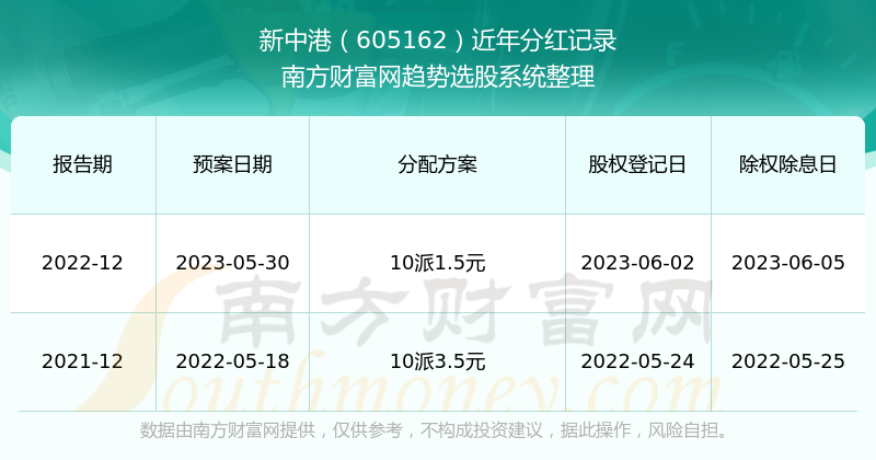 2024新澳彩资料免费资料大全,探索2024新澳彩资料免费资料大全——深度解析与实用指南