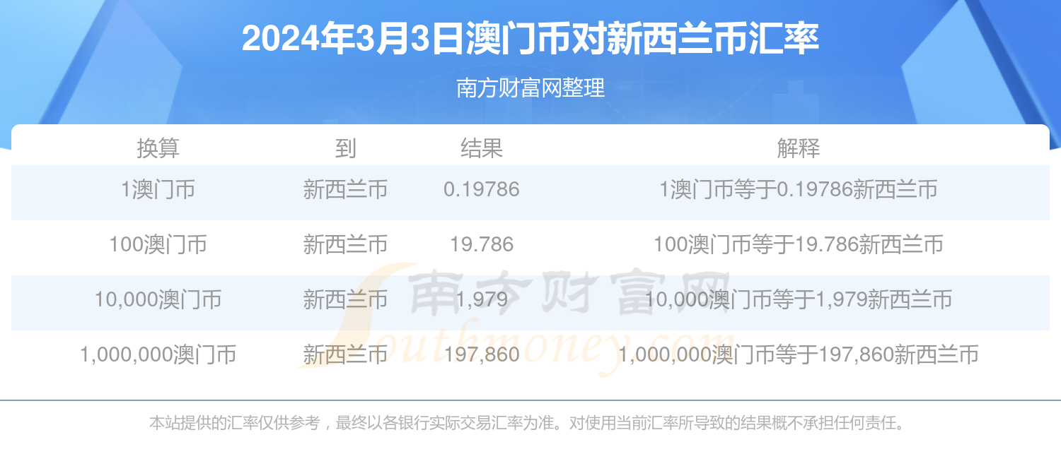 2025年1月 第1089页