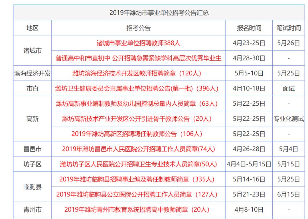 香港资料大全正版资料2024年免费,香港资料大全正版资料2024年免费，深入了解香港的多元魅力与实用资讯