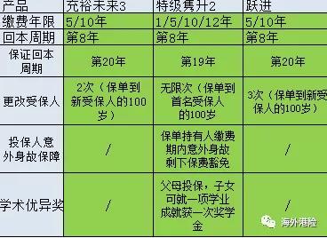 2023年澳门特马今晚开码,澳门特马今晚开码，探索未来的繁荣与机遇