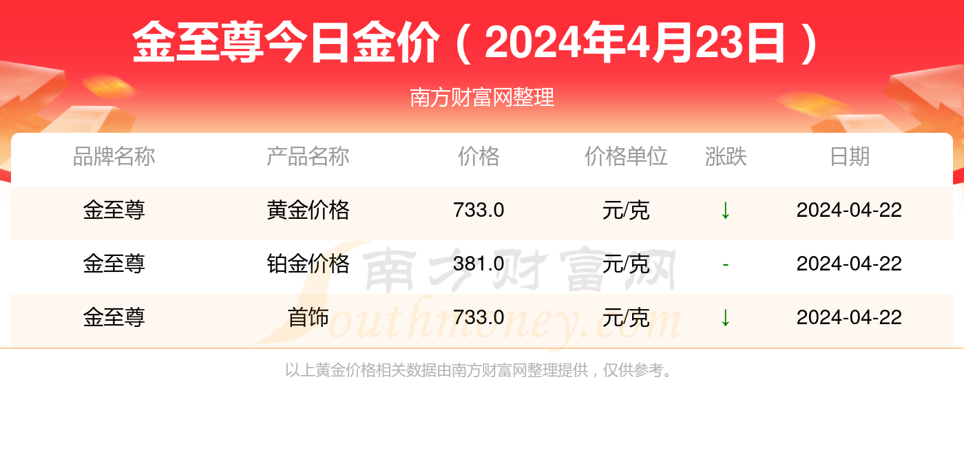 2024新澳门历史开奖记录查询结果,揭秘澳门新历史开奖记录查询结果——探寻背后的故事与启示