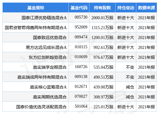 2024新奥彩开奖结果记录,揭秘新奥彩开奖结果记录，一场数字盛宴的盛宴与期待