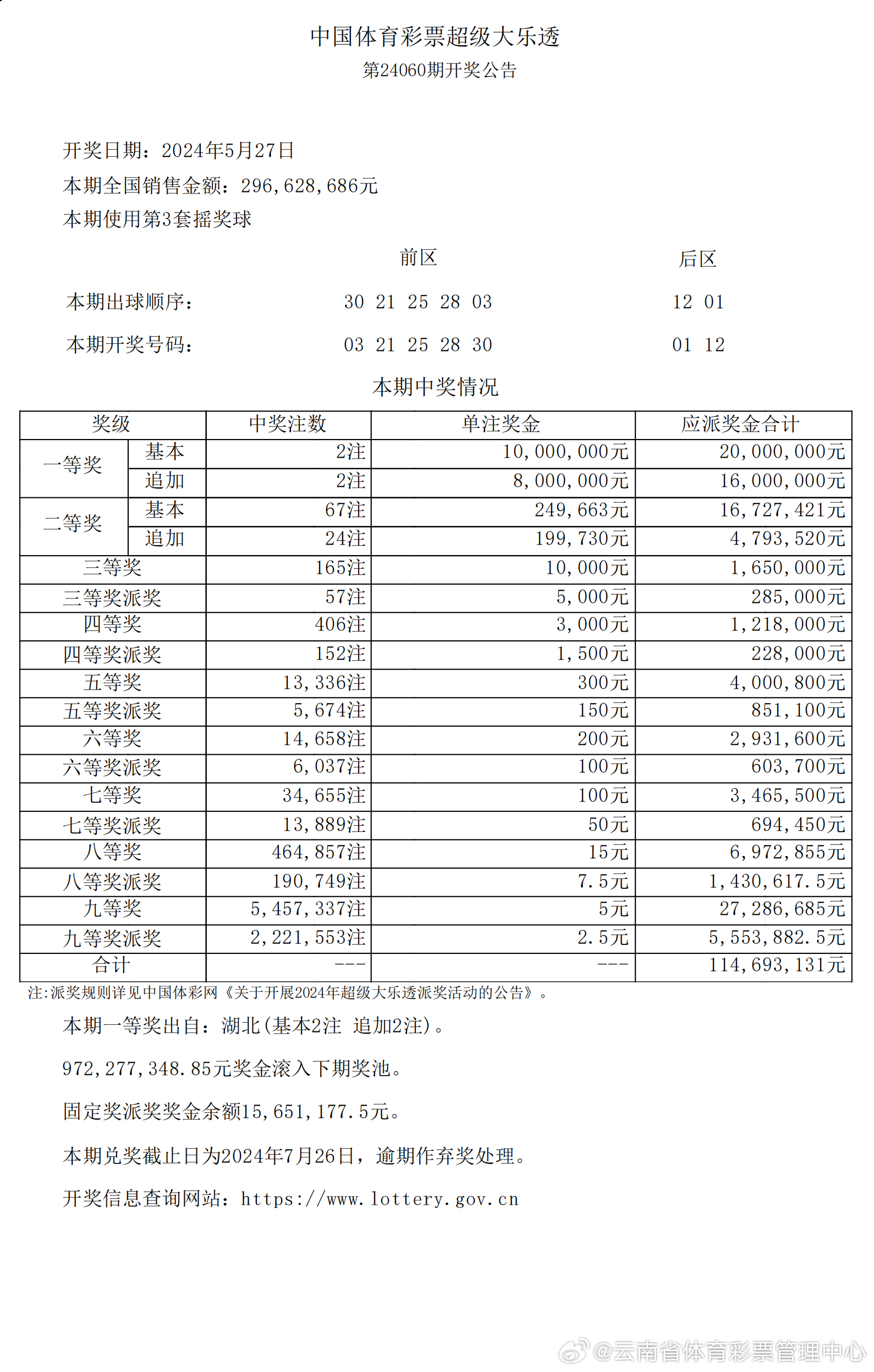 2024年新澳历史开奖记录,揭秘2024年新澳历史开奖记录，数据与趋势分析