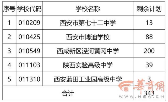 香港二四六开奖结果+开奖记录4,香港二四六开奖结果与开奖记录四探秘