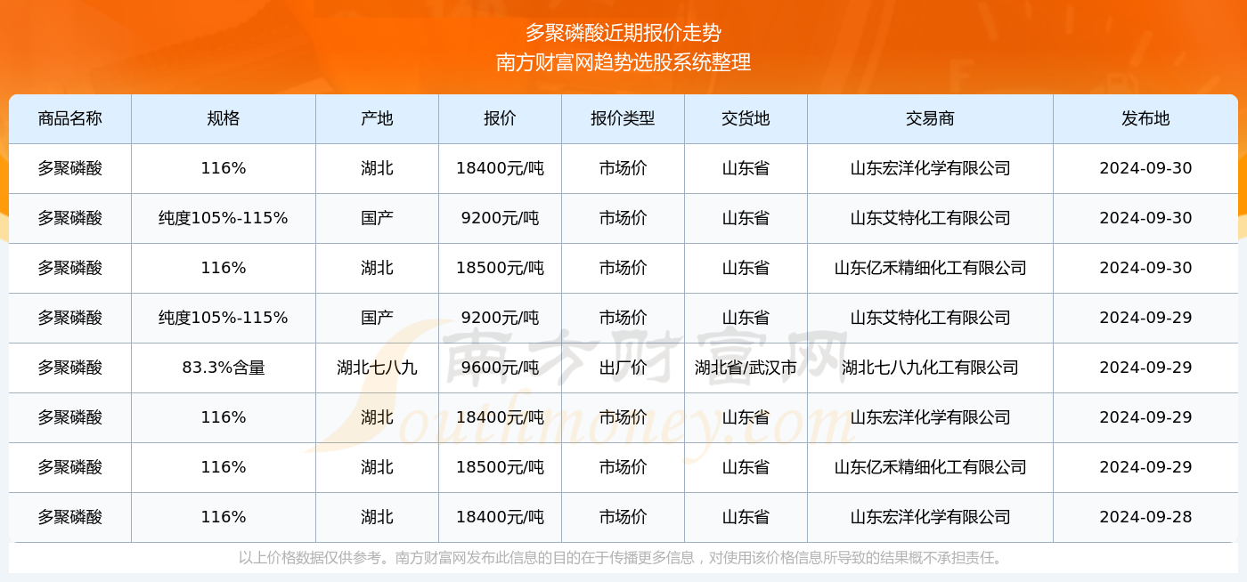 2025年1月4日 第33页