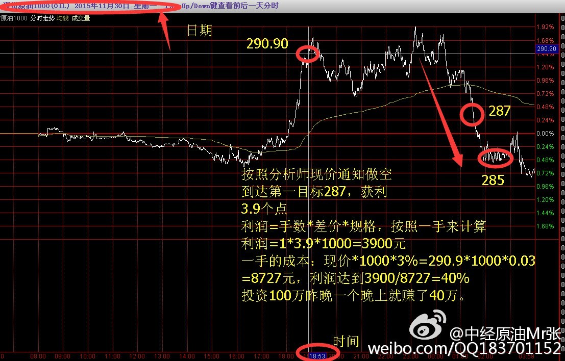 揭秘提升一肖一码100%,揭秘提升一肖一码准确率至百分之百，策略与技巧揭秘