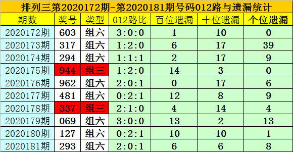 澳门最准的一码一码100准,澳门最准的一码一码，揭秘真实准确的预测背后的秘密