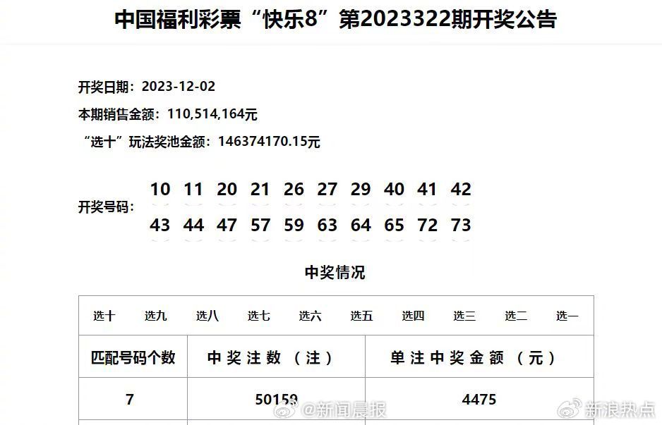 2024新澳门历史开奖记录查询结果,揭秘澳门历史开奖记录，探索2024年开奖数据的奥秘