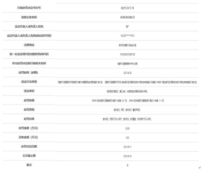 二四六香港资料期期准使用方法,二四六香港资料期期准使用方法详解