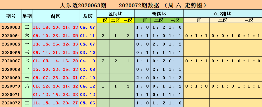 新澳门六开彩开奖结果近15期,新澳门六开彩开奖结果近15期，揭示背后的真相与挑战