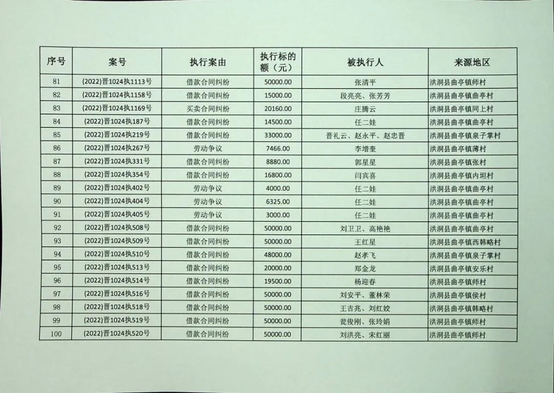 二四六期期准资料公开,二四六期期准资料公开，深度分析与解读