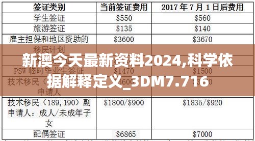 2024新澳免费资科大全,探索未来知识宝库，2024新澳免费资科大全