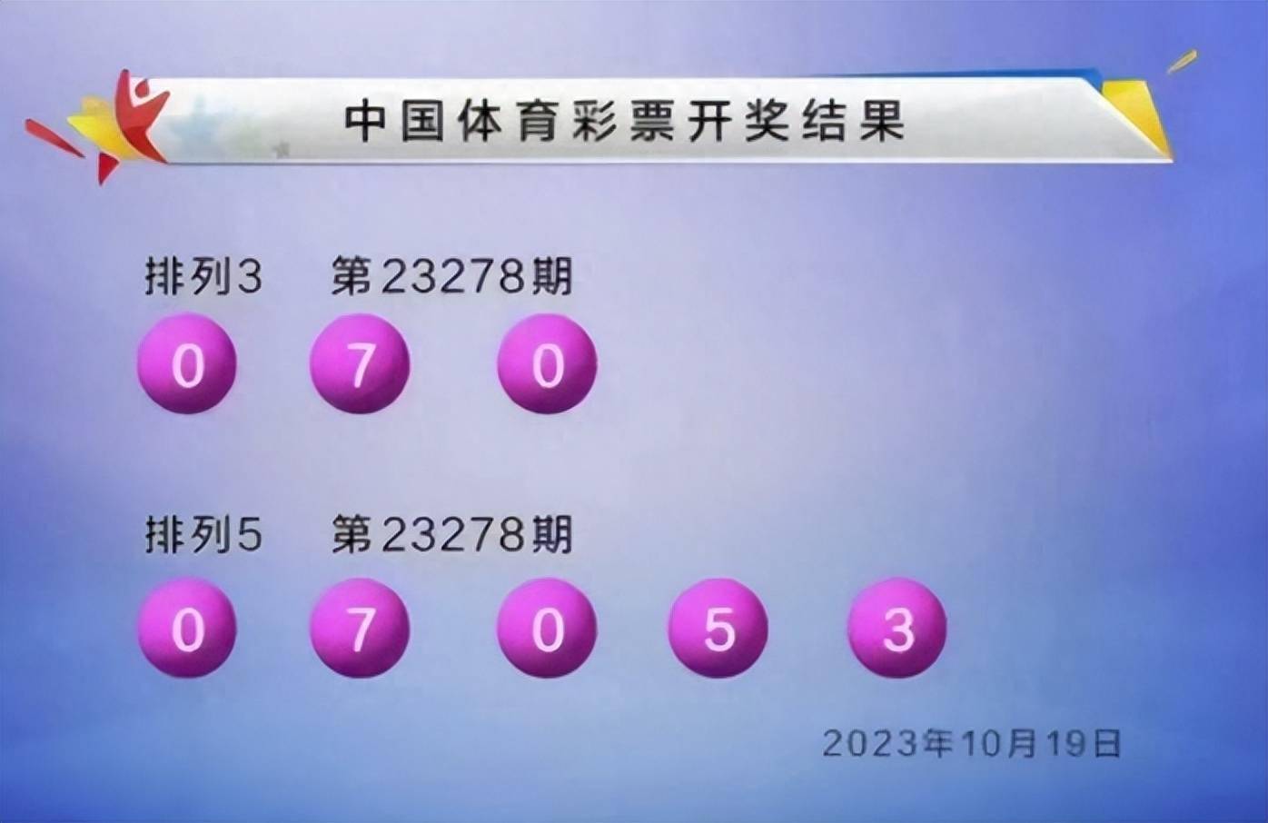 6合和彩开奖结果历史,揭秘6合和彩开奖结果历史