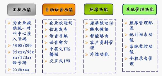 7777788888精准新传真使用方法,掌握精准新传真技术，7777788888传真使用指南