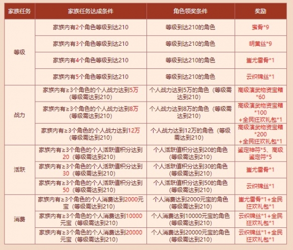 4949彩正版免费资料,探索4949彩正版免费资料的世界，揭秘彩票行业的真实面貌