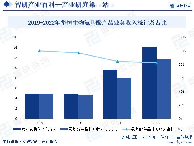 2024新澳今晚资料,探索未来，解析新澳今晚资料与未来趋势展望（2024年）