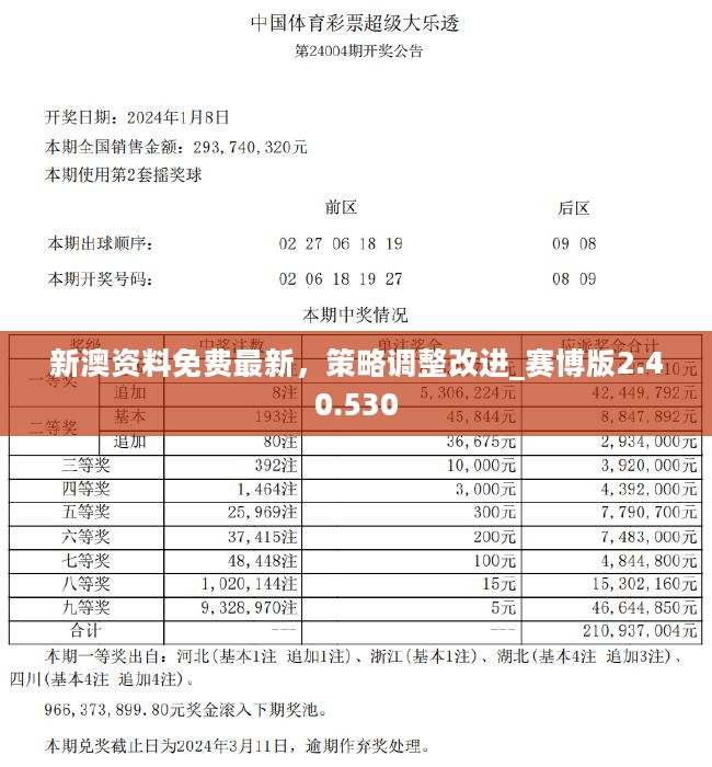 新澳最新最快资料新澳97期,新澳最新最快资料新澳97期深度解析