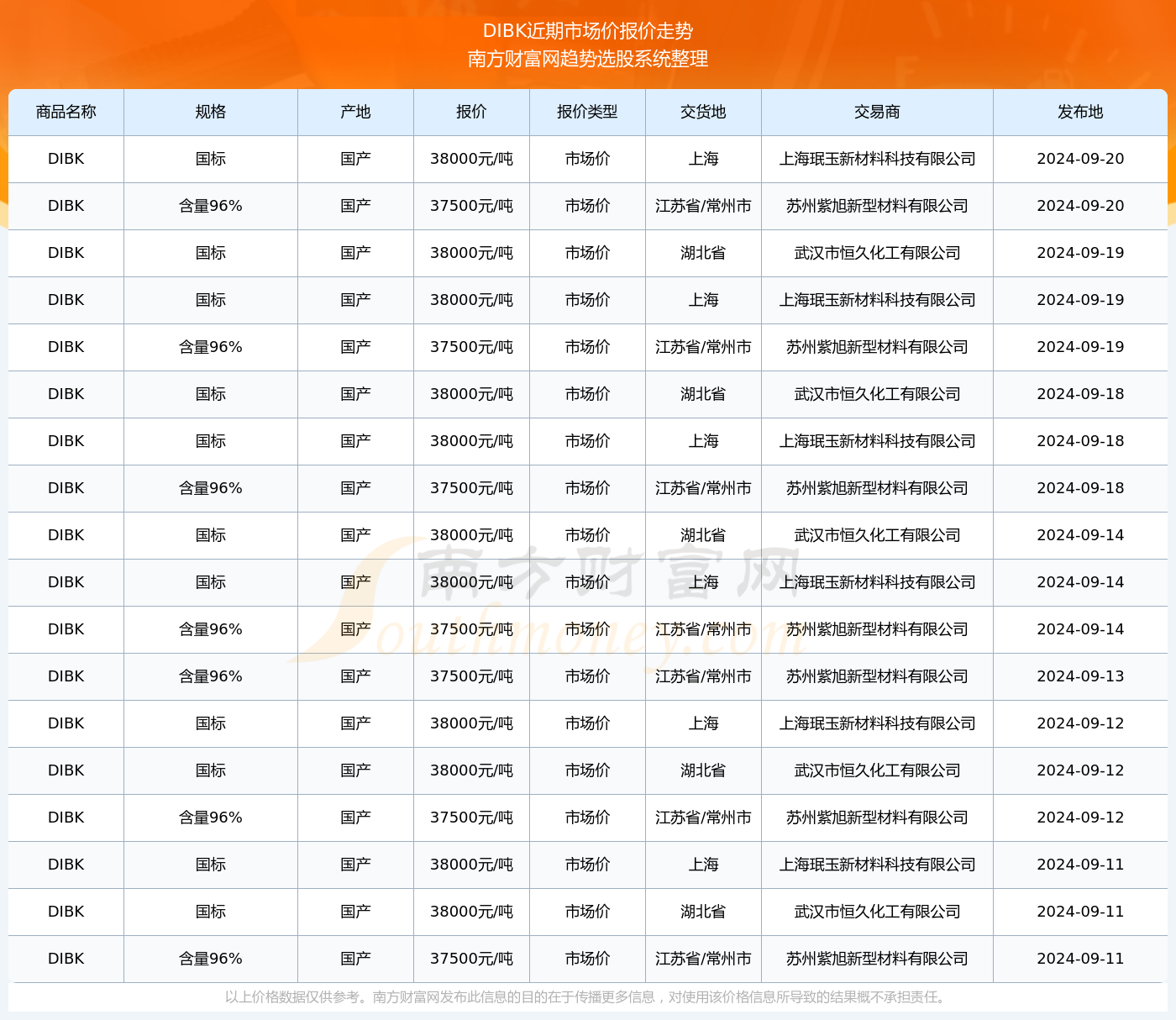 新澳门开奖结果2024开奖记录,澳门新开奖结果2024年开奖记录深度解析